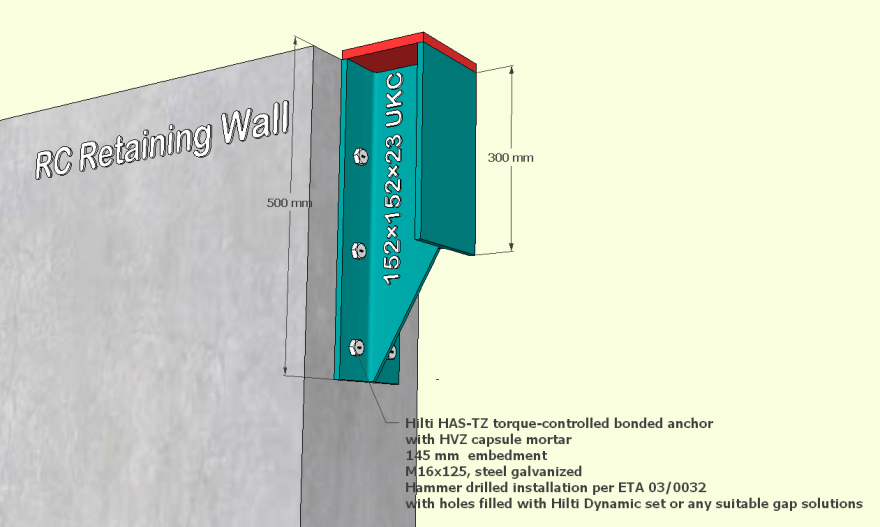ukc-fixed-to-a-rc-wall